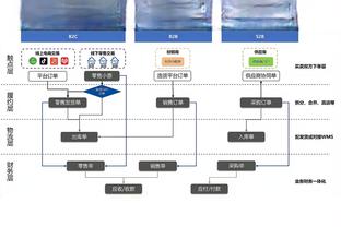 TA：各方达成友好协议，奥纳纳将在14日踢完热刺后与喀麦隆会合