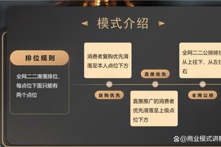 替补发威！哈特10分15板6助&格莱姆斯19分8板&麦克布莱德15分